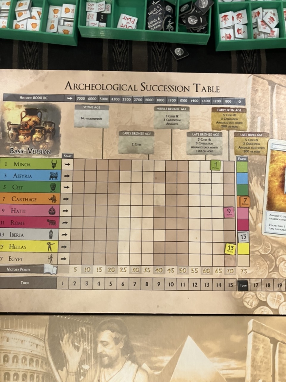 Game 7 - Epic gaming moments