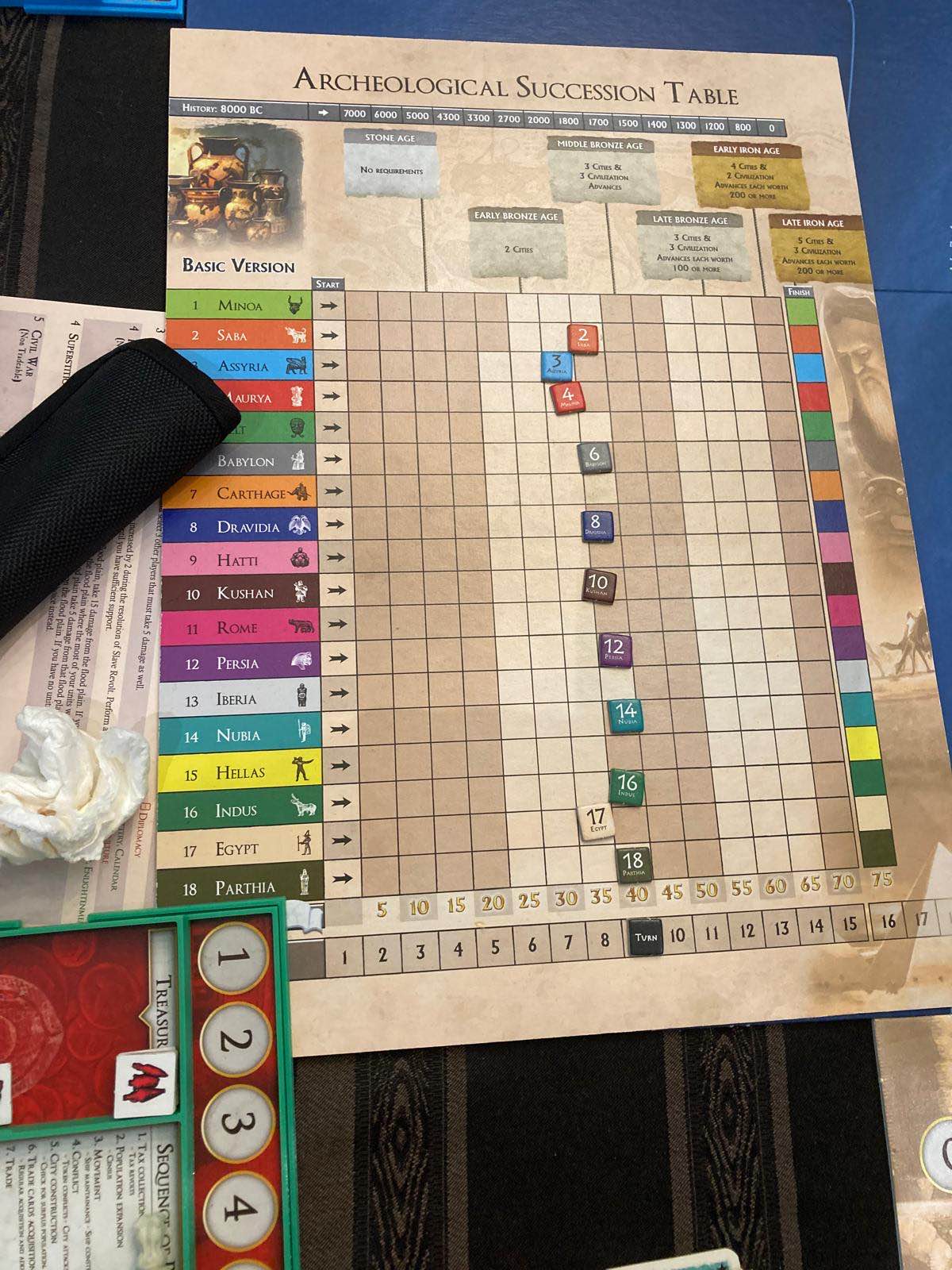 Game 10 - Epic gaming moments