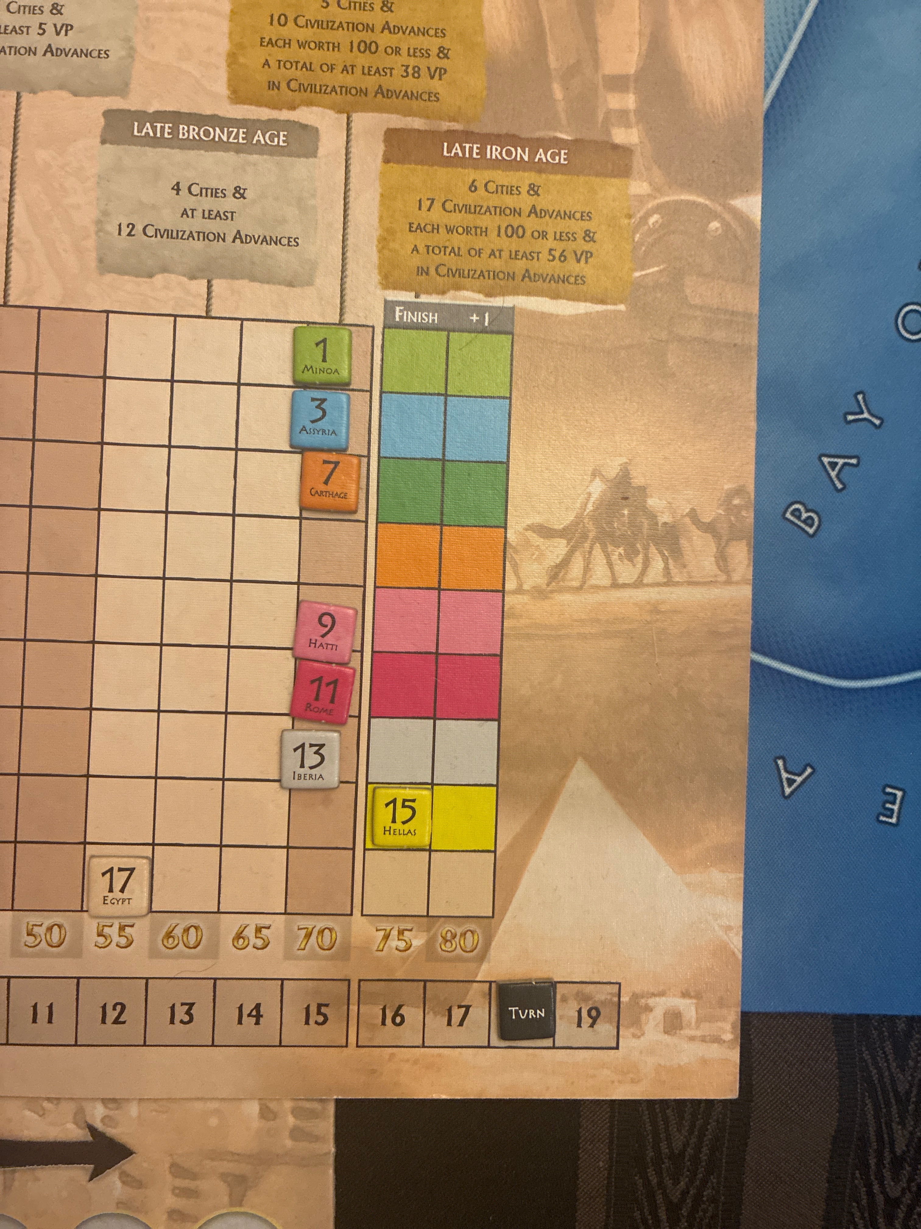 Game 14 - Epic gaming moments